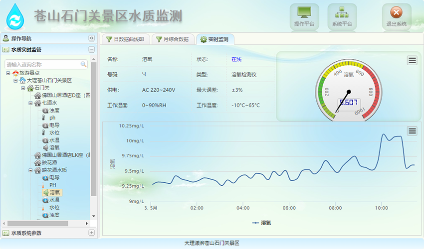 凯发(china)首页 | 科技改变生活_项目8293