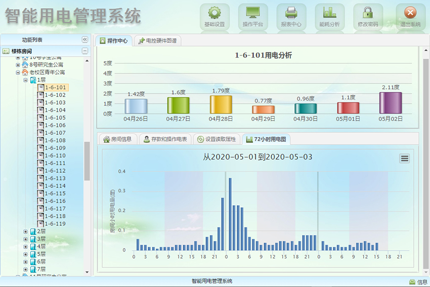 凯发(china)首页 | 科技改变生活_活动6423